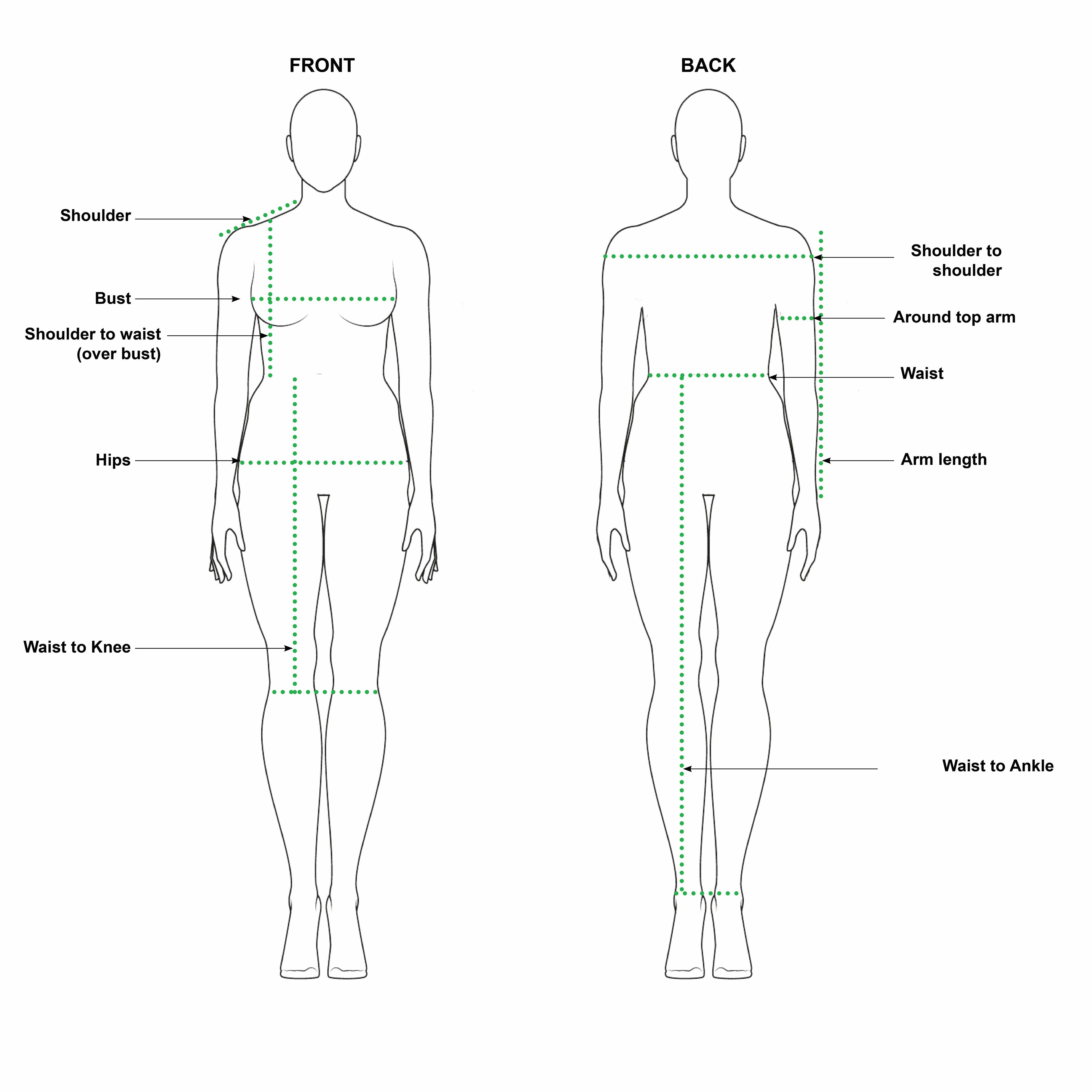Measurement chart